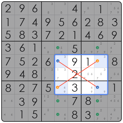 simple sudoku